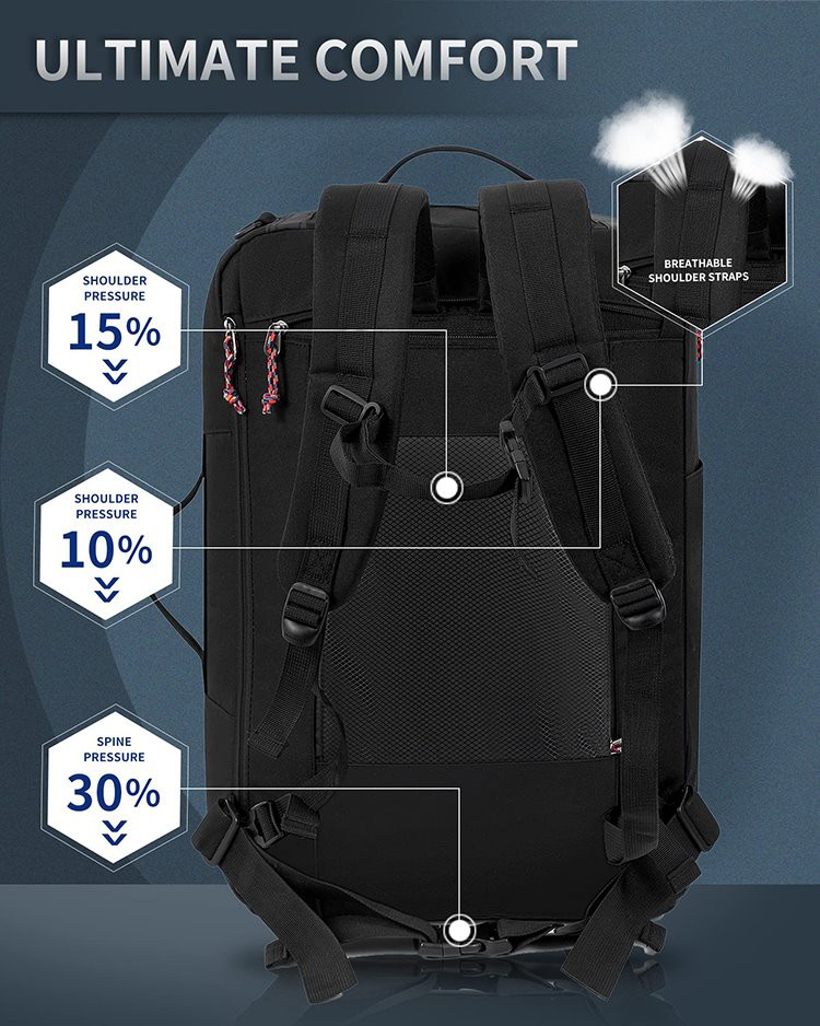 big backpack travel